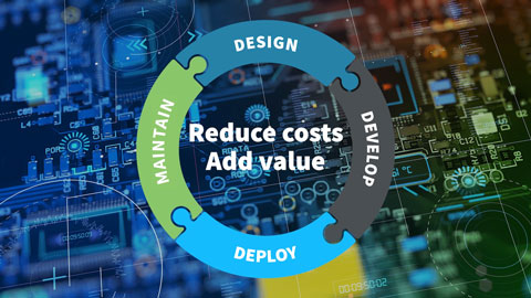 Digi ConnectCore Cloud Services