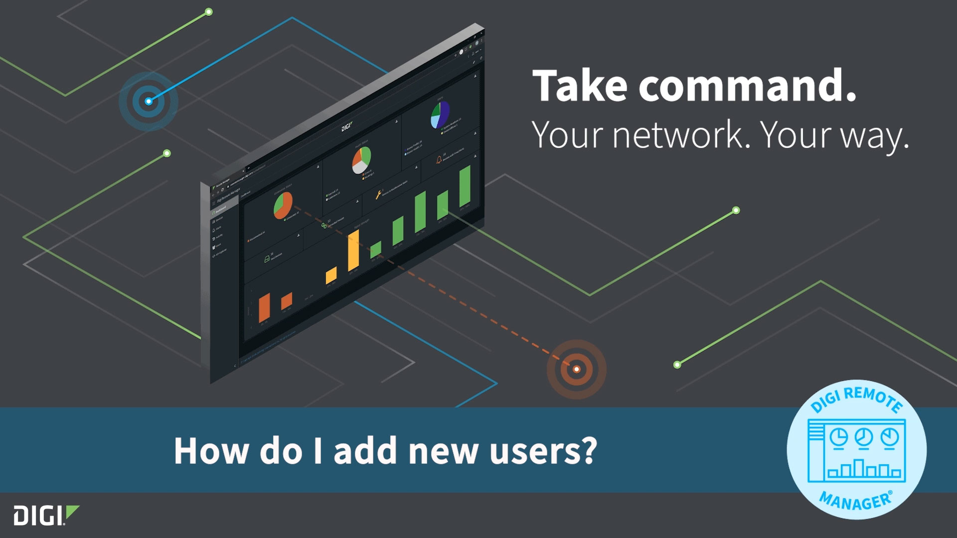 Adding New Users in Digi Remote Manager