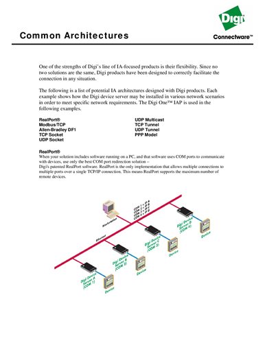 Common Architectures