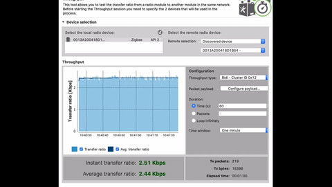 Digi XCTU Throughput Tool