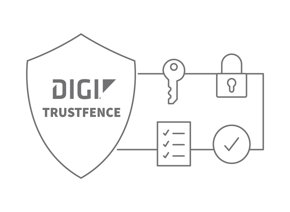 TrustFence