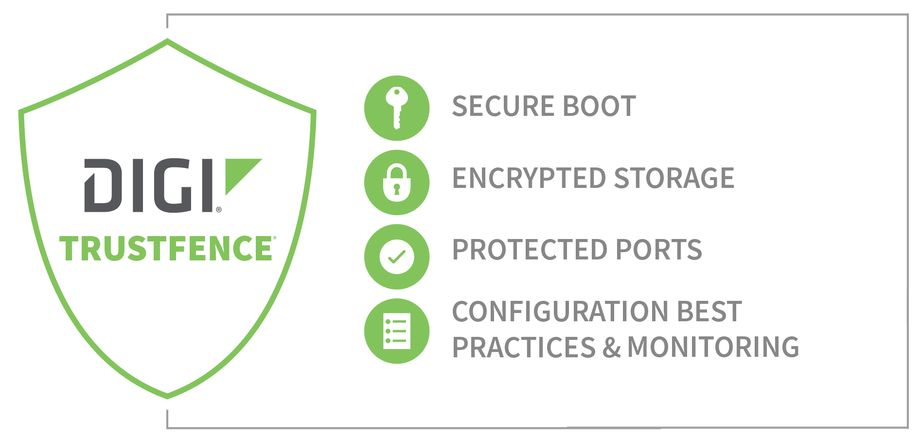 TrustFence